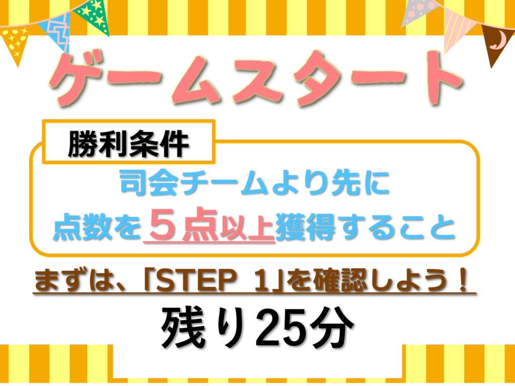 ゲームスタートです。勝利条件は司会チームより先に点数を5点以上獲得すること。まずはSTEP 1を確認しましょう。制限時間は25分間です。