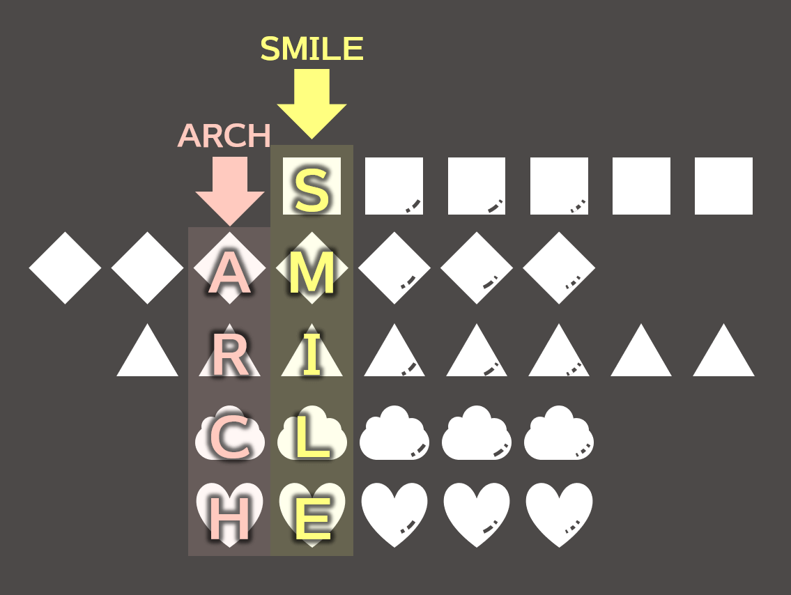 arch smile